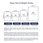 PaperOne Kertas A4 75gr Copier 3 Rim (1500 lembar) Kertas HVS