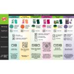 3M Scotch-Brite Sabut Spons Cuci Piring 1-34 - Value Pack